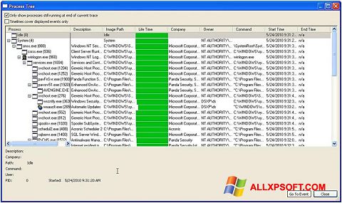 Снимак заслона Process Monitor Windows XP
